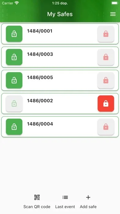 Apparaten en status